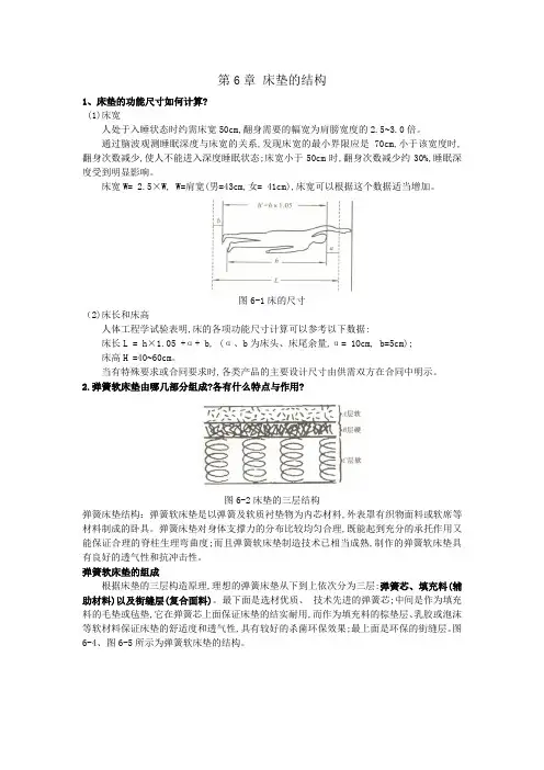 第6章 床垫的结构