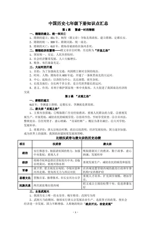 中国历史七年级下册知识点汇总