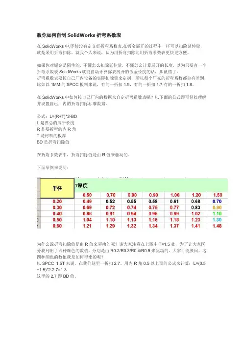 教你如何自制SolidWorks折弯系数表