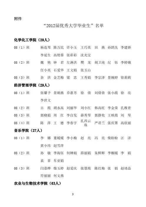“2012届优秀大学毕业生”名单(2011.12.31)