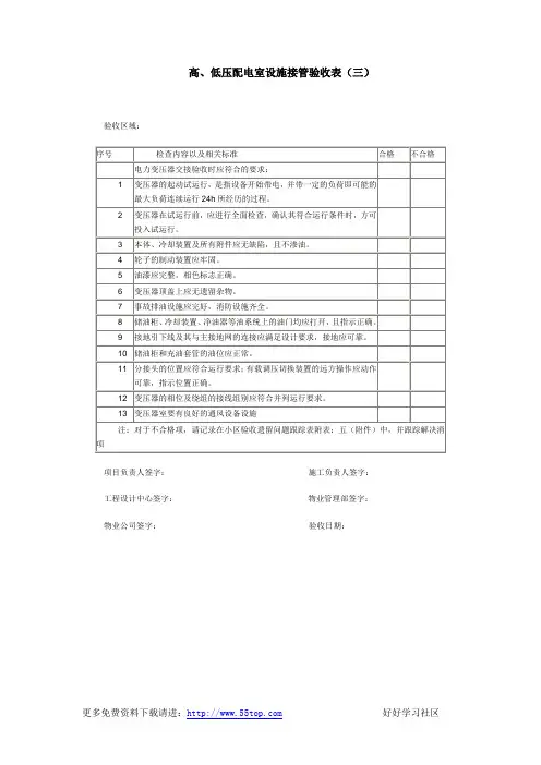 高低压配电室设施接管验收表(三)