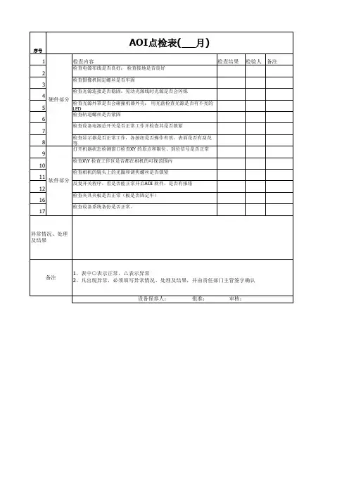 AOI点检表