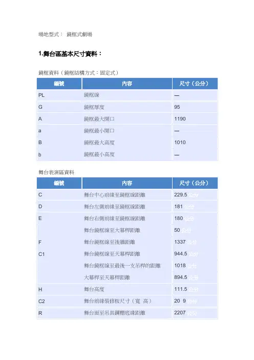 舞台区基本尺寸资料