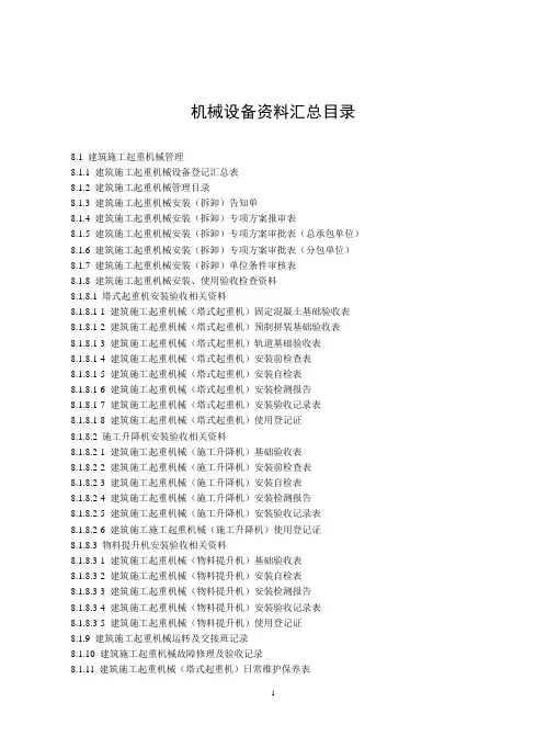 安全生产安全验收资料资料