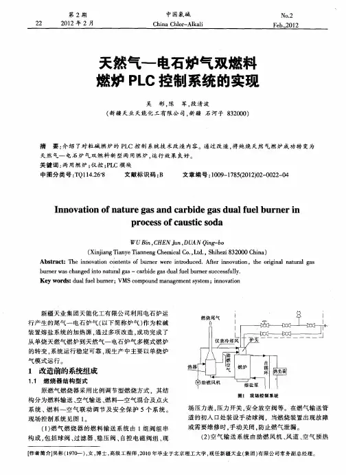 天然气—电石炉气双燃料燃炉PLC控制系统的实现