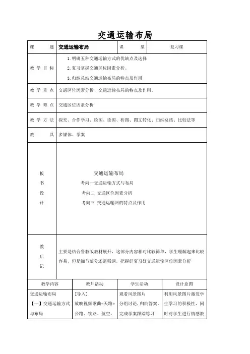交通运输布局