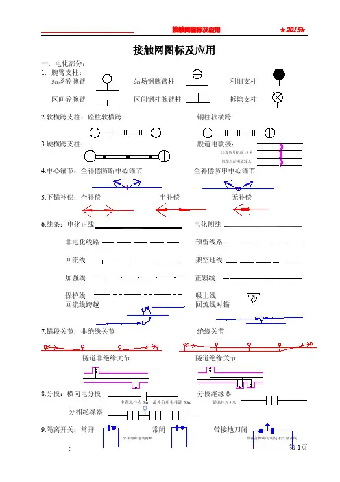 接触网图纸图标与应用
