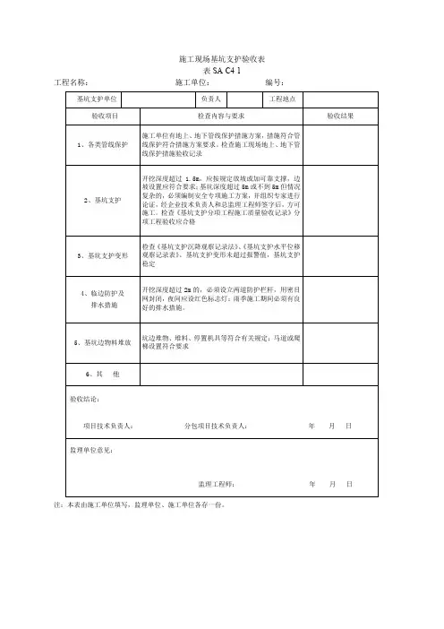 施工现场基坑支护验收表