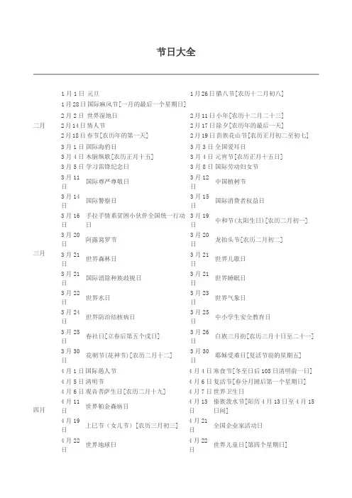 节日纪念日大全