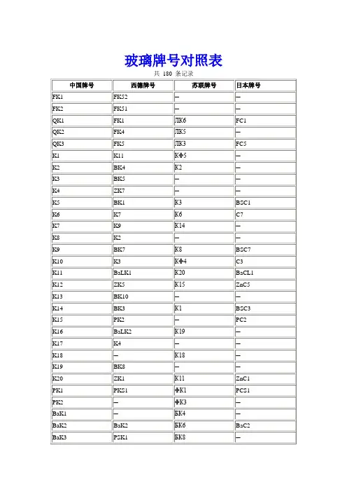 玻璃牌号对照表