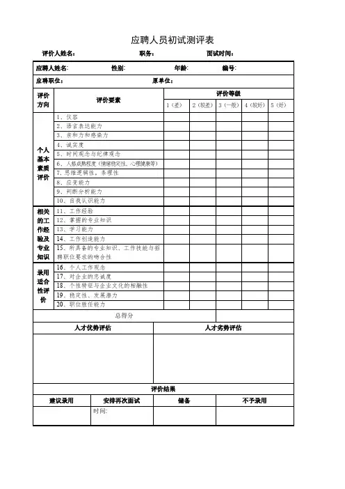 应聘人员初试测评表【精校】.doc