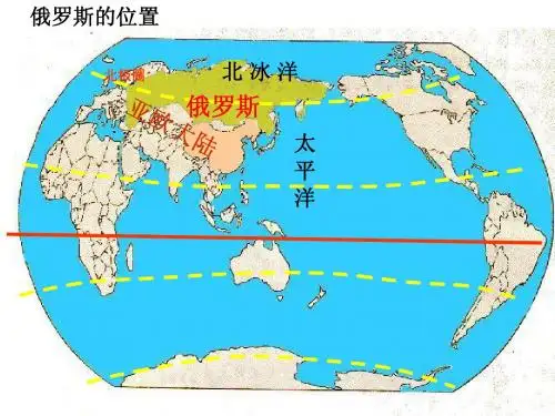 俄罗斯(复习)