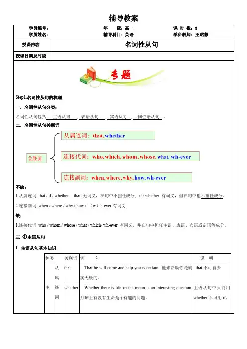 (高中英语语法专题)名词性从句-教师版