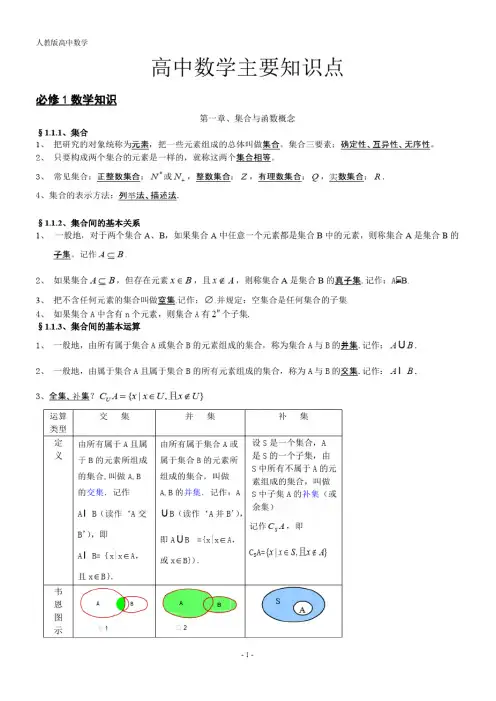 人教版高中数学知识点汇总