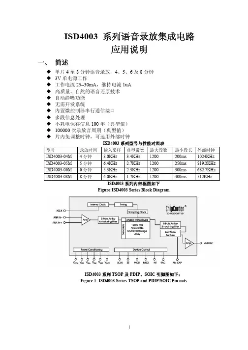 ISD4003中文资料