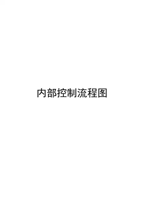 内部控制流程图 2
