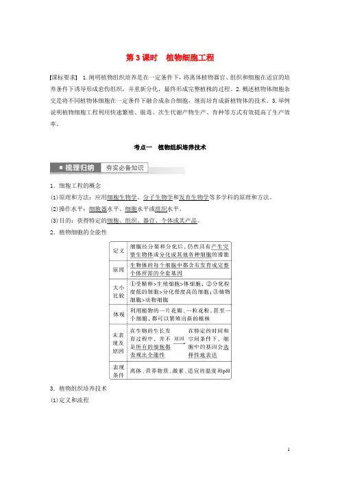 新高考2023届高考生物一轮复习讲义第10单元第3课时植物细胞工程新人教版