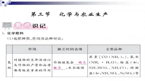 九年级化学下册第十一单元化学与社会发展11.3化学与农业生产课件(新版)鲁教版