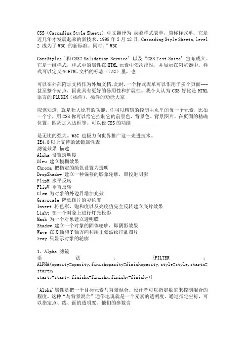 Photoshop滤镜使用详解
