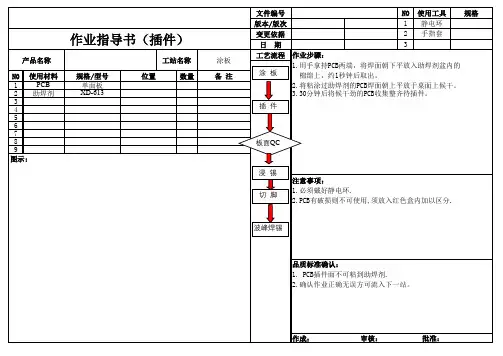 电子产品生产工艺