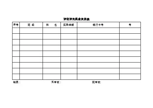 评优评先奖金发放表