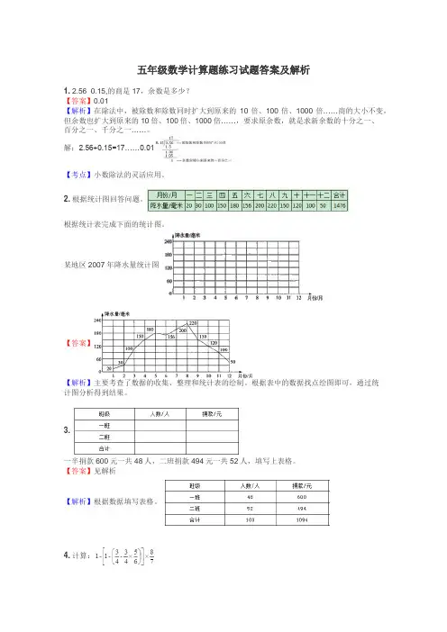 五年级数学计算题练习试题集

