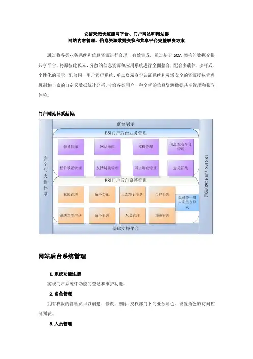 源数据交换和共享平台完整解决方案