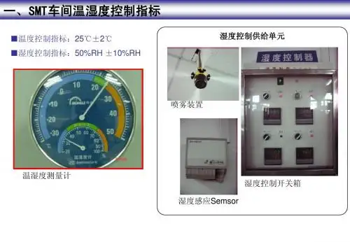 3工厂相关指标说明