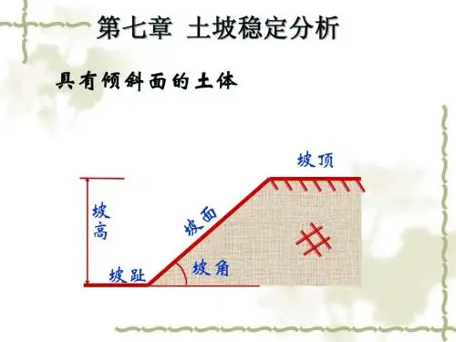 第七章边坡稳定