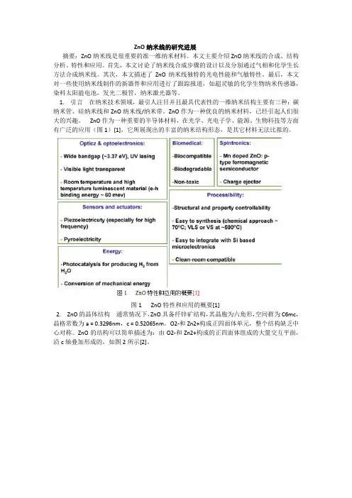 zno纳米线