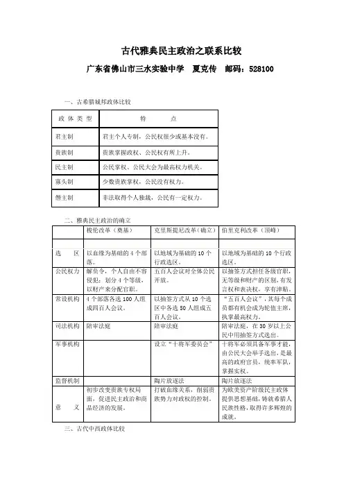古代雅典民主政治之联系比较