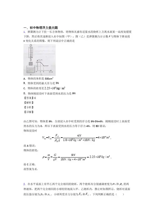 中考物理与浮力类问题有关的压轴题附答案
