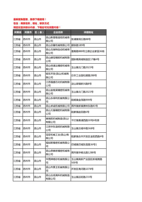 新版江苏省苏州市昆山市机械机电企业公司商家户名录单联系方式地址大全890家