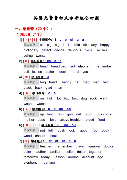 国际音标之元音