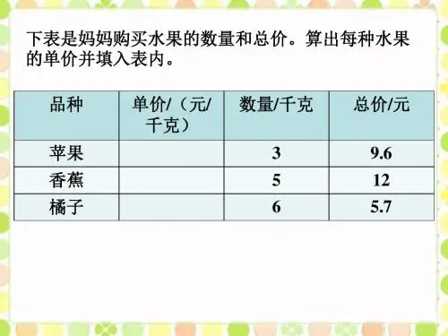 例4_除数是整数的小数除法