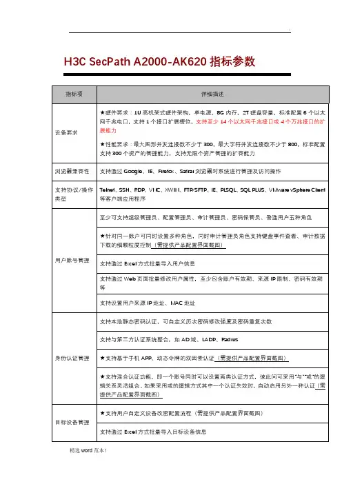 堡垒机招标参数