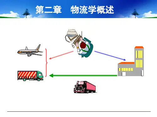 第二章物流学概论