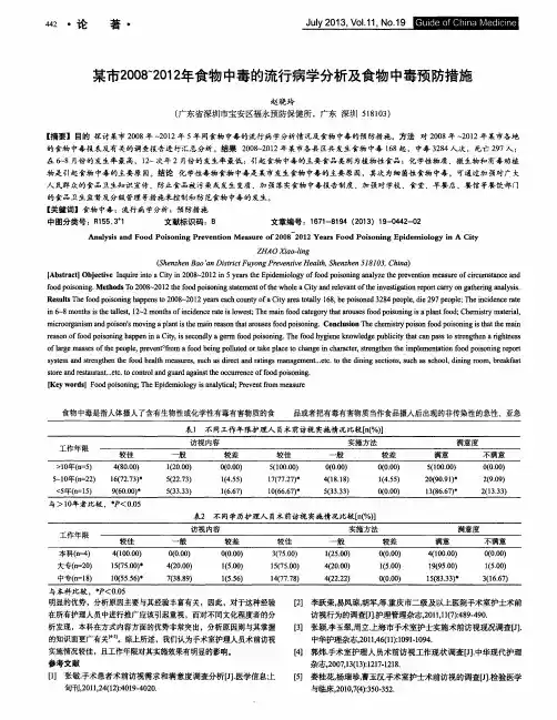 某市2008-2012年食物中毒的流行病学分析及食物中毒预防措施