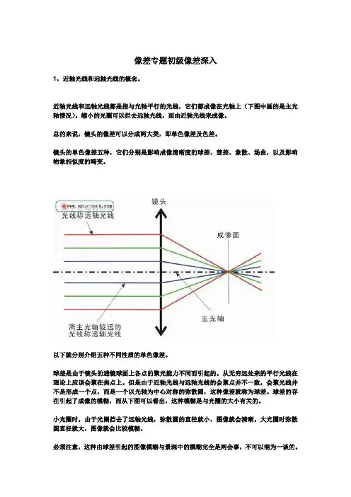 像差专题初级像差深入