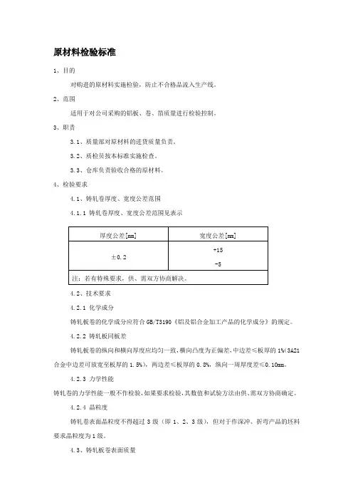 原材料检验标准