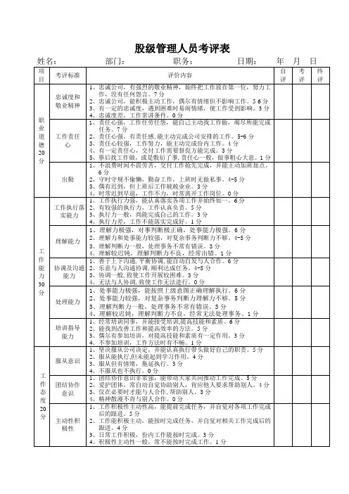 管理人员考评表