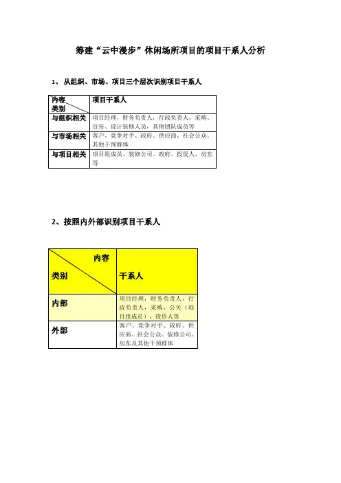 项目干系人分析图