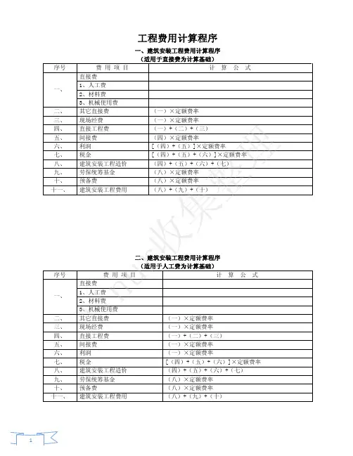 浙江94定额取费标准