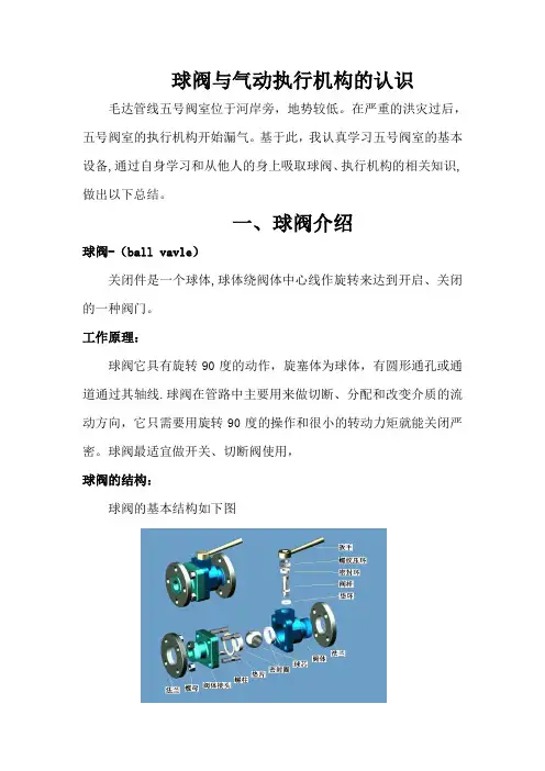 球阀结构原理介绍