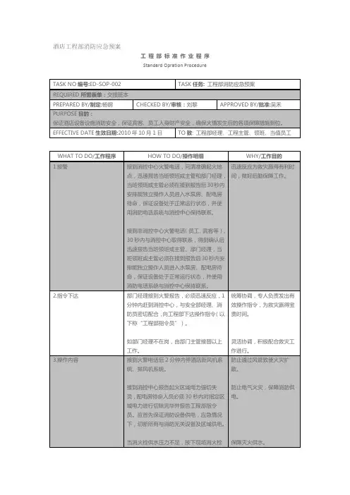 酒店工程部消防应急预案