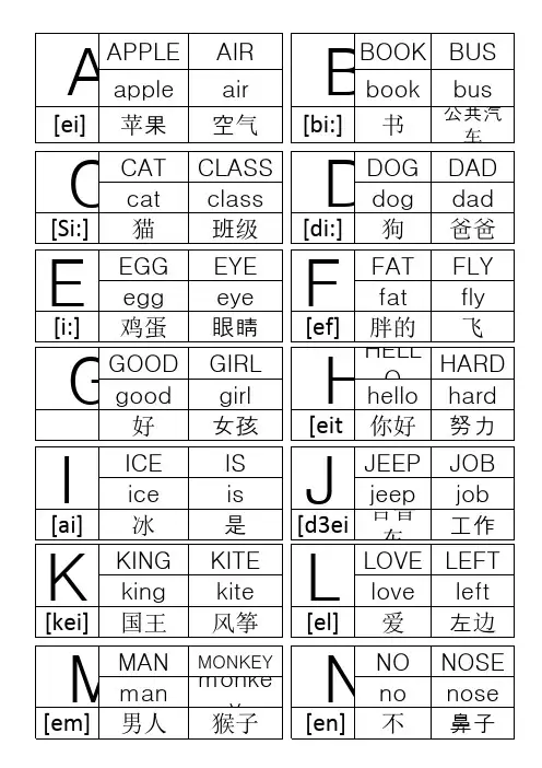 26个英文字母及以该字母开头的简单单词