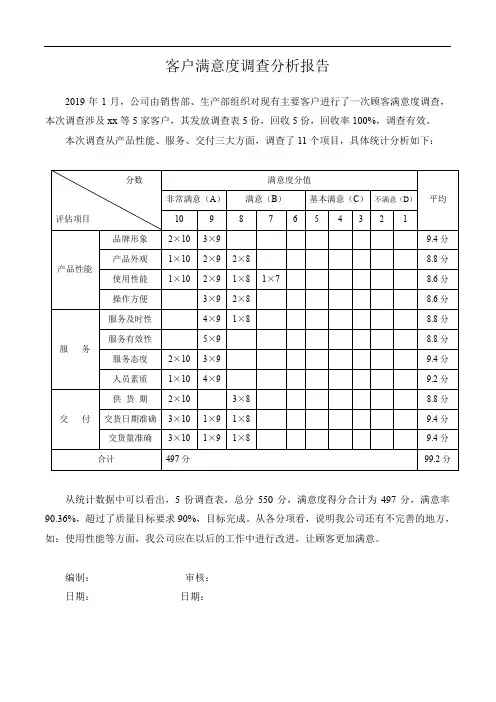 客户满意度调查分析报告