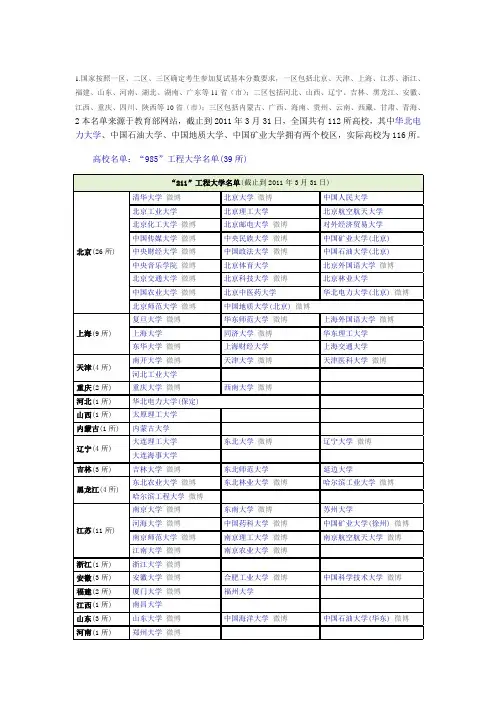 考研学校