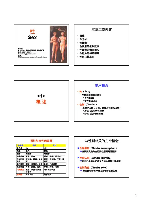生理心理学08-性的生理心理