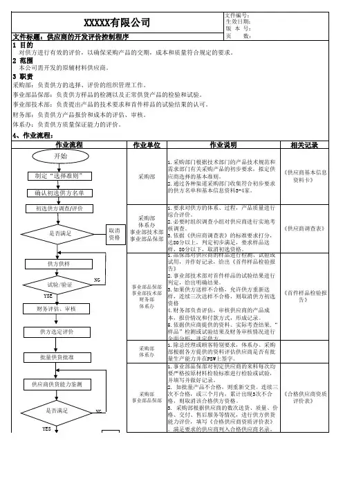供应商开发控制流程图